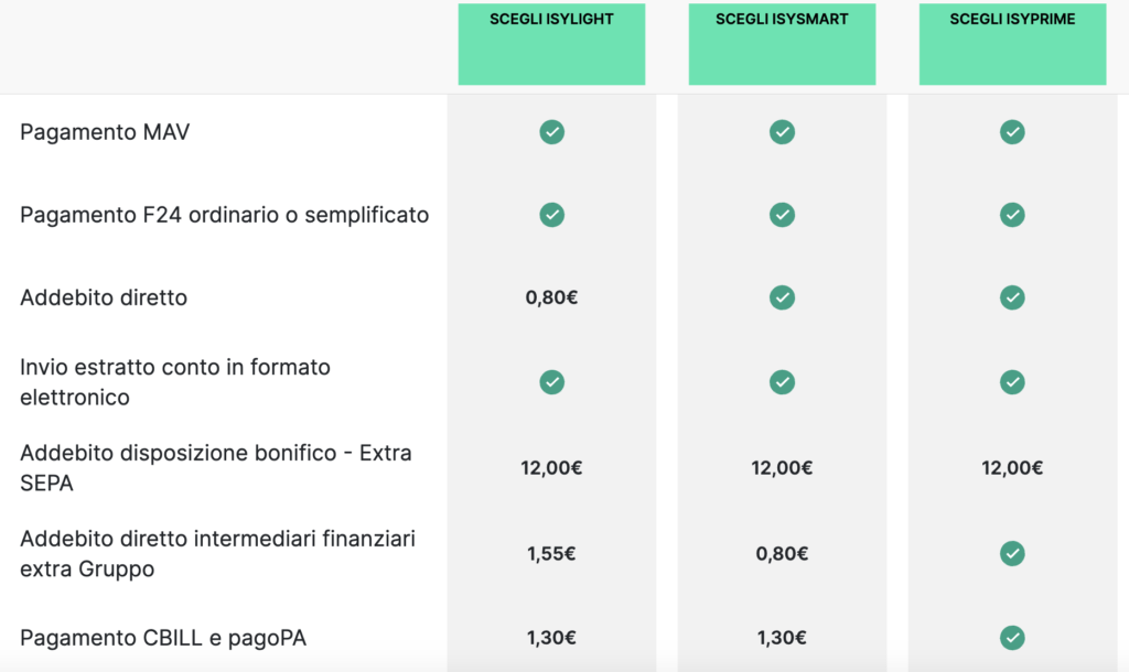 Screenshot 2024 11 26 alle 19.10.31