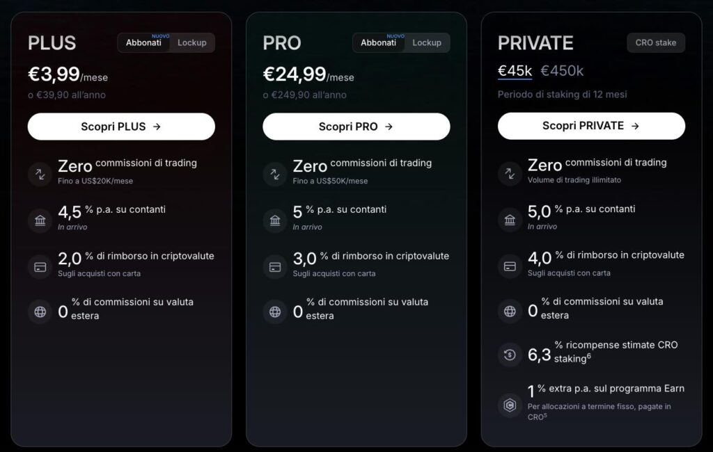 Codice Promozionale Crypto.com: zcjm3945gg 1 Piani Crypto.com Level Up in abbonamento PLUS e PRO con costi mensili, zero commissioni di trading e cashback in criptovalute.