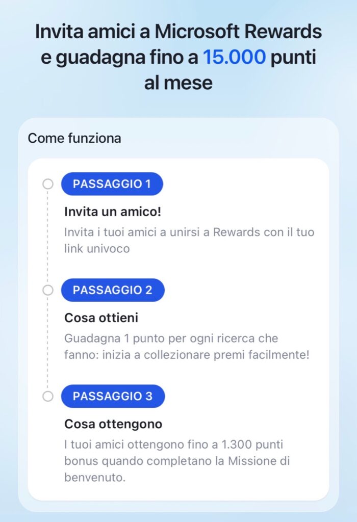 Microsoft Rewards: Come Guadagnare Punti e Buoni Regalo con Bing 2 2