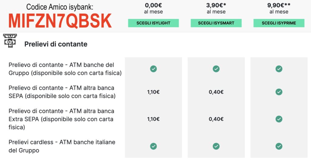costo Prelievi di contante isybank - piano isyLight, isySmart, isyPrime - Usa il codice amico MIFZN7QBSK