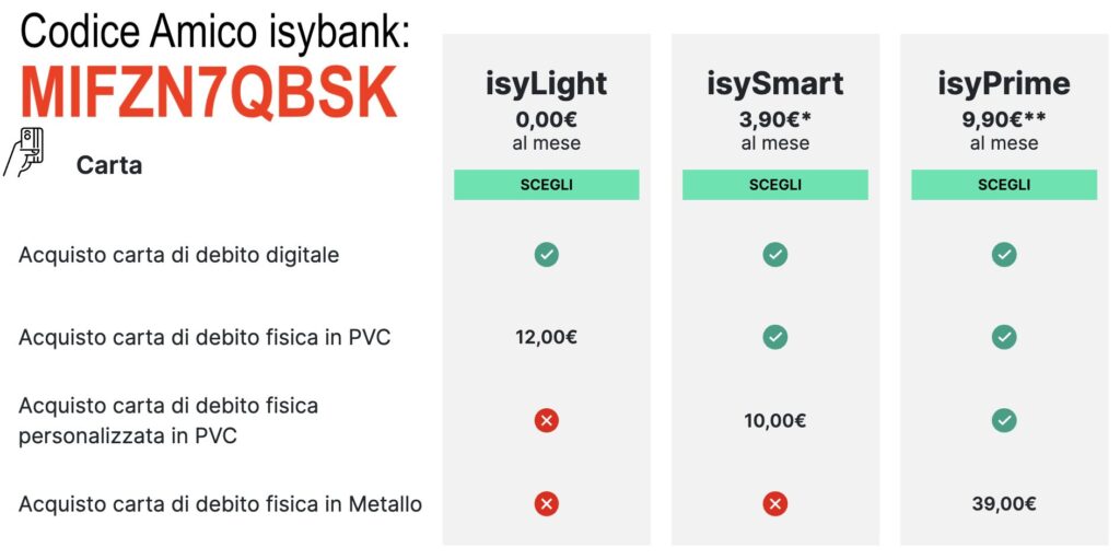 costo carta e pagamenti isybank - piano isyLight, isySmart, isyPrime - Usa il codice amico MIFZN7QBSK