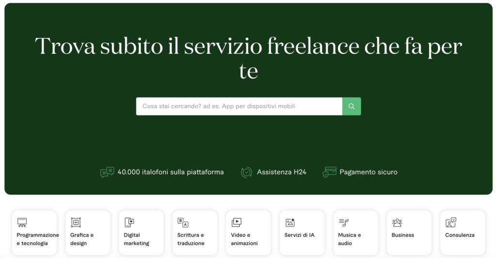 Codice Sconto Fiverr 2026: -10% sul Primo Ordine con AWINFVRR26 2 fiverr libero professionista