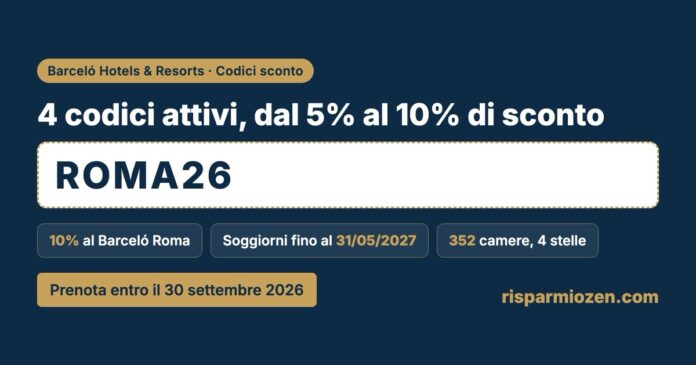 Codice sconto Barceló ROMA26: 10% al Barceló Roma, prenotazione entro il 30 settembre 2026