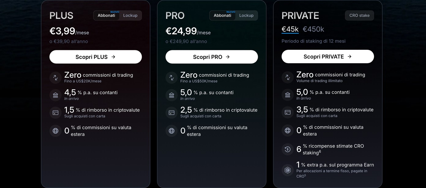 Codice Promozionale Crypto.com: zcjm3945gg 1 Piani Crypto.com Level Up in abbonamento PLUS a 3,99 € al mese e PRO a 24,99 € al mese, con zero commissioni di trading e rimborso in criptovalute sugli acquisti con carta.