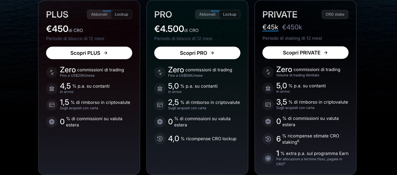 Codice Promozionale Crypto.com: zcjm3945gg 2 Piani Crypto.com Level Up con lockup o staking in CRO: PLUS da 450 €, PRO da 4.500 € e PRIVATE da 45.000 €, con blocco di 12 mesi.